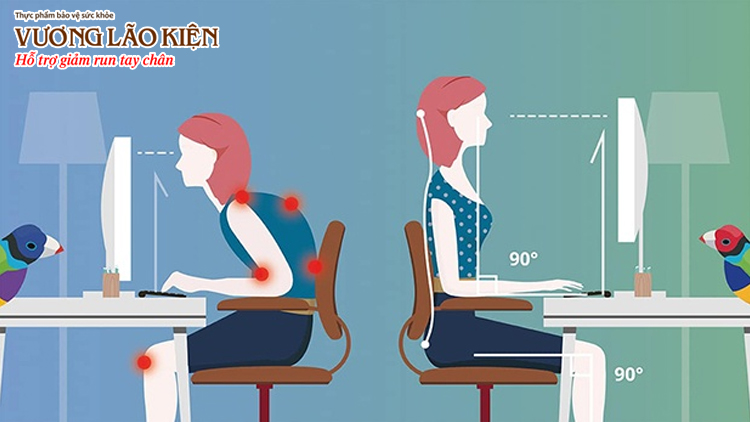 Hình ảnh minh họa tư thế ngồi làm việc đúng (bên phải) và tư thế làm việc sai (bên trái)